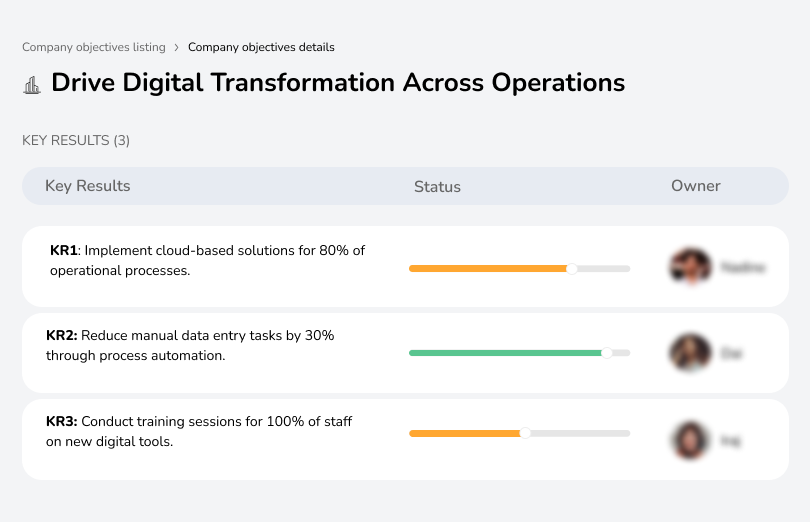 Implement cloud, automate tasks, and train staff to boost efficiency and streamline digital workflows.