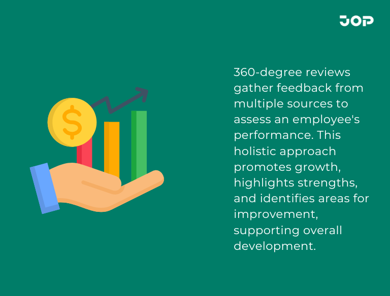 360 degree review for growth and performance