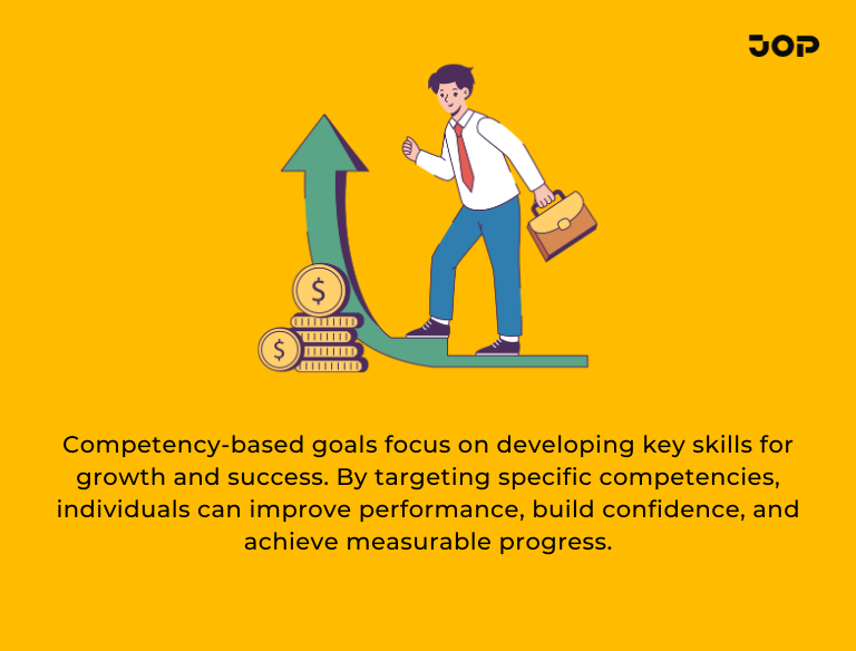 Unlock career growth and organizational success with effective competency goal setting to drive performance.