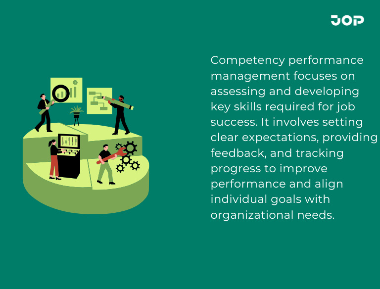 Transform talent management with competency performance management to drive employee growth and organizational success.