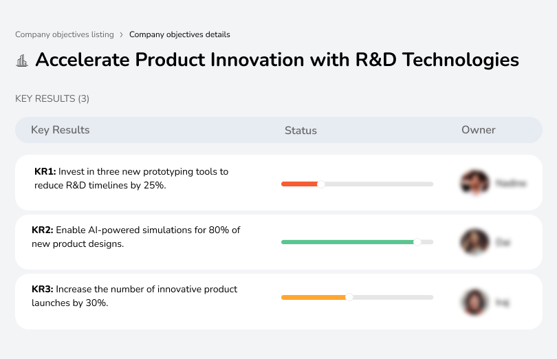 Launch 3 R&D projects; shorten time-to-market by 25%; integrate smart textile technologies.