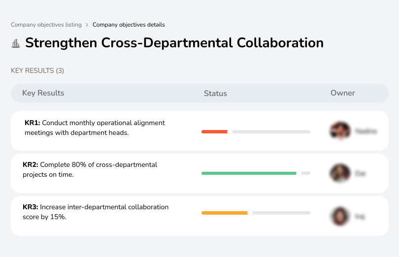 Improve inter-departmental collaboration and operational alignment.