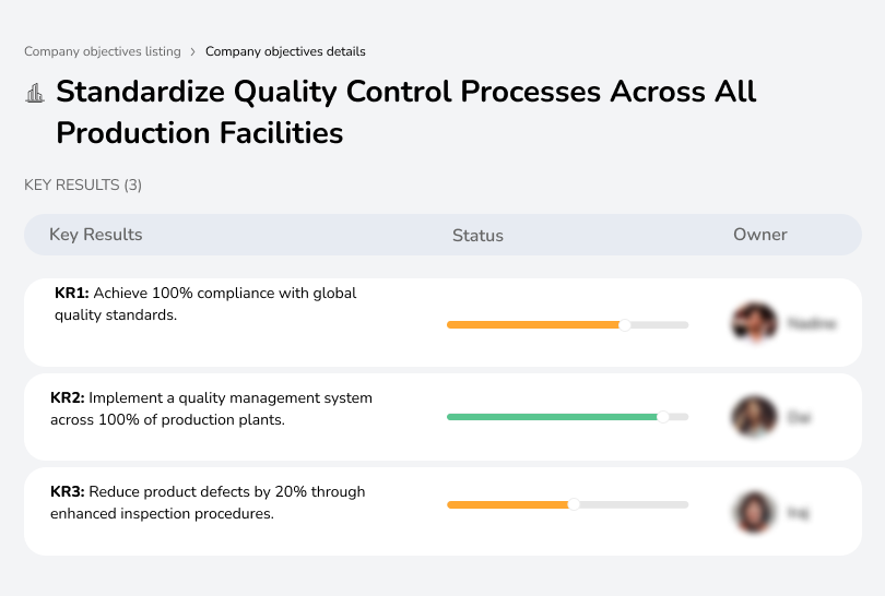 Ensure uniform quality standards in all factories.
