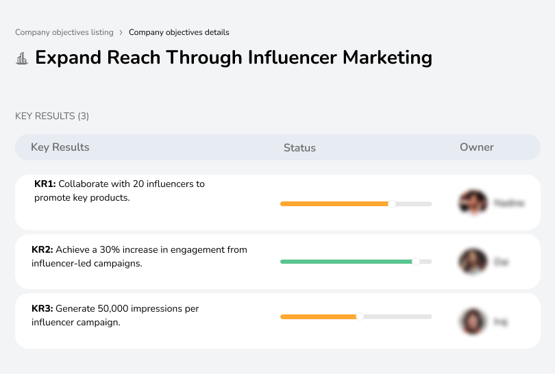 Grow brand reach by collaborating with influencers and increasing engagement.
