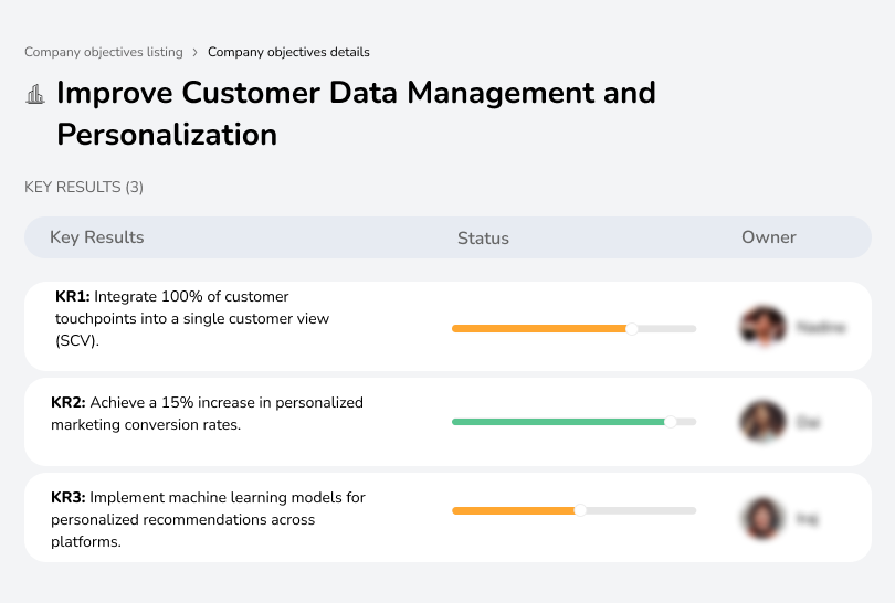 Create single customer view, boost personalized marketing conversions by 15%, implement ML recommendations.