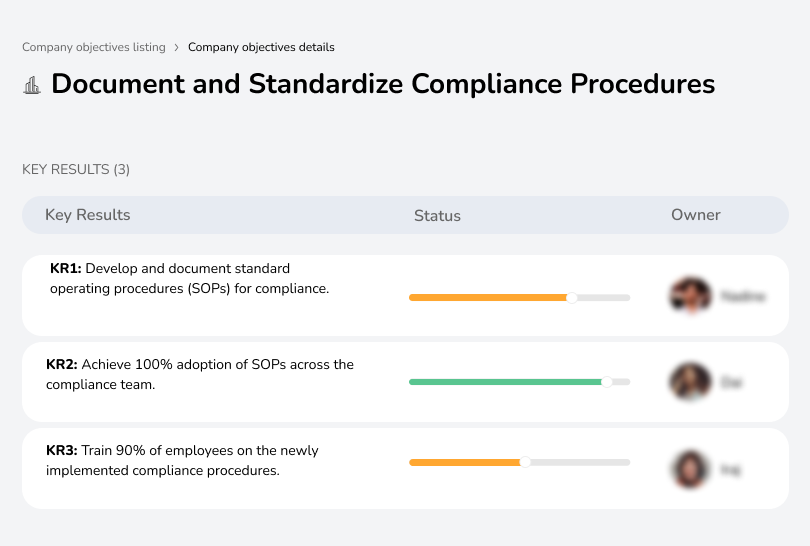 Develop SOPs, ensure adoption, and train employees on the new compliance procedures.
