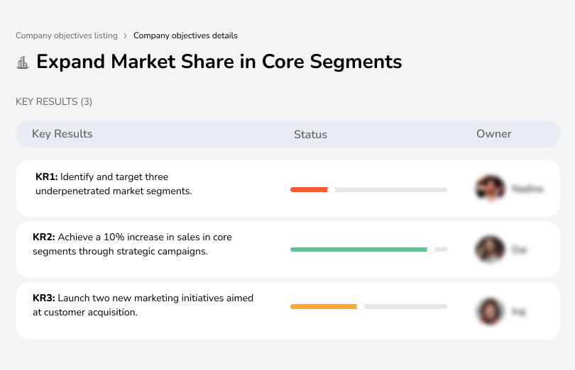 Grow market share with strategic initiatives, enhanced offerings, and stronger outreach.