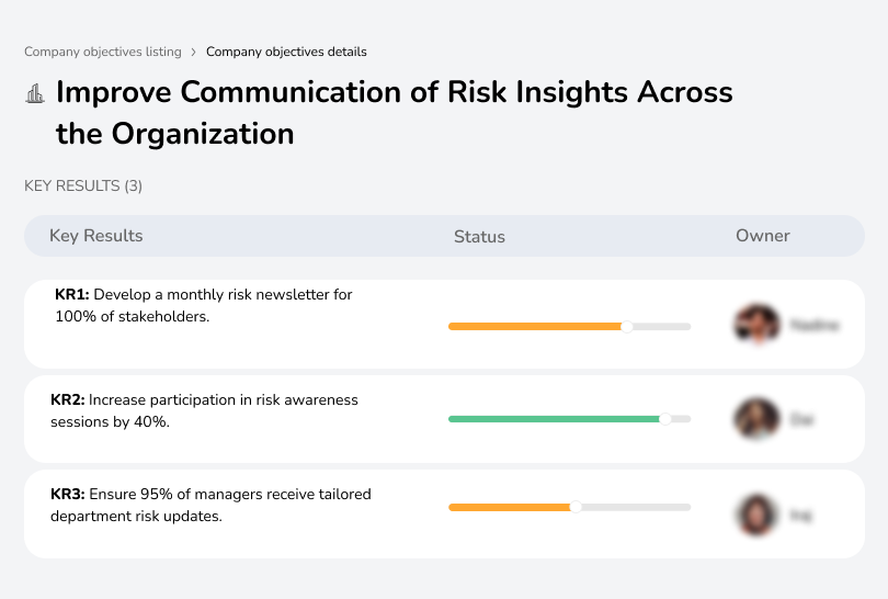 Improve the sharing of risk-related information within the organization.