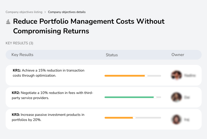 Reduce Portfolio Management Costs 