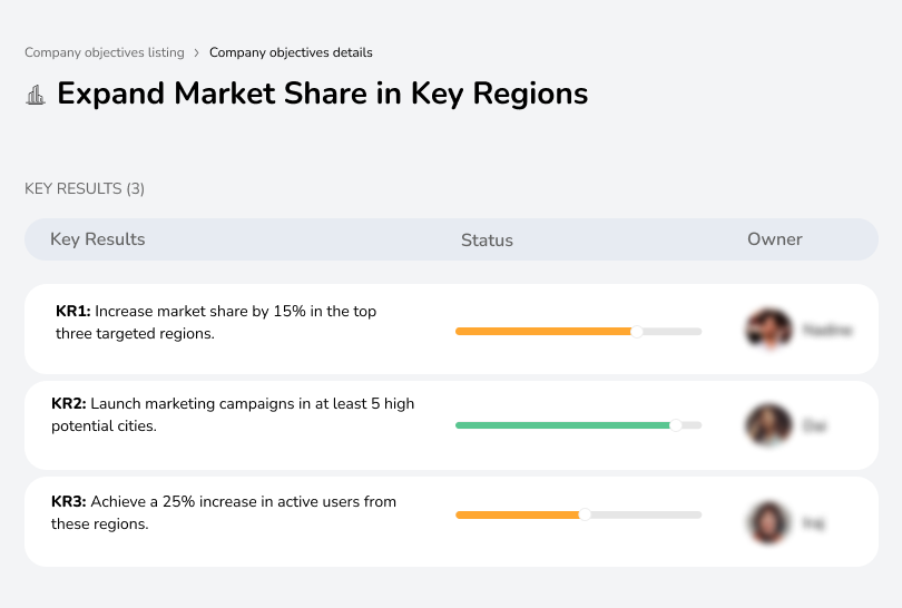 Expand Market Share in Key Regions