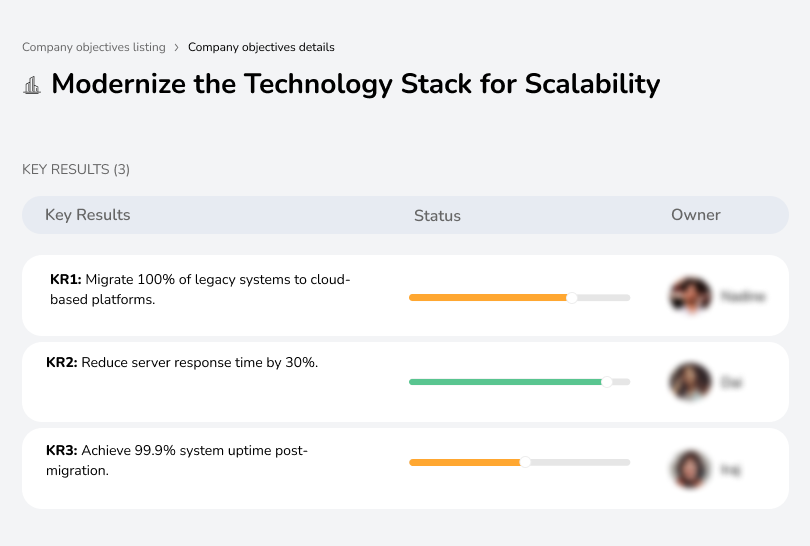 Modernize the Technology Stack for Scalability