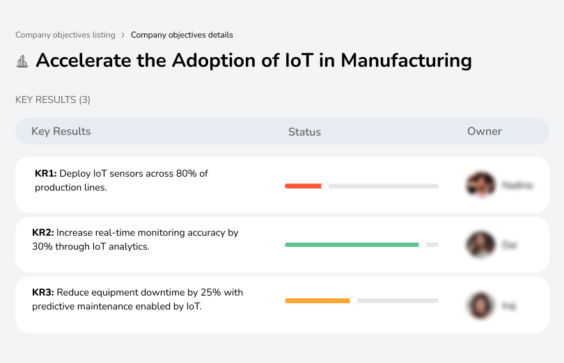 Deploy IoT sensors for real-time monitoring, reduce downtime by 20%, and enhance predictive maintenance.
