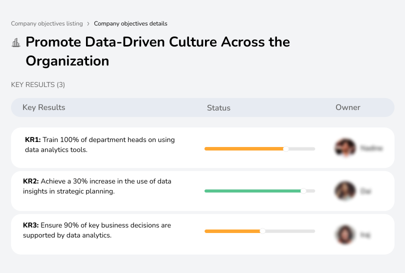 Promote Data-Driven Culture Across the Organization