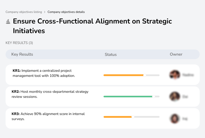 Ensure Cross-Functional Alignment on Strategic Initiatives