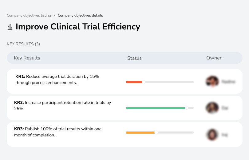 Optimize clinical trial processes to reduce timelines and improve outcomes.