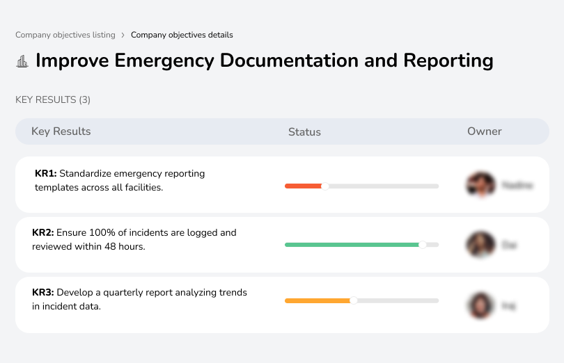 Standardize and review emergency reports for trends.