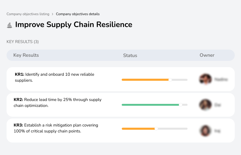 Enhance supply chain resilience to ensure stability and adaptability in operations.