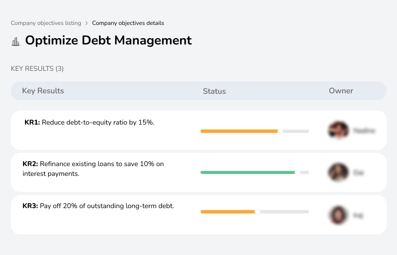 Improve debt management strategies to enhance financial stability and reduce liabilities.