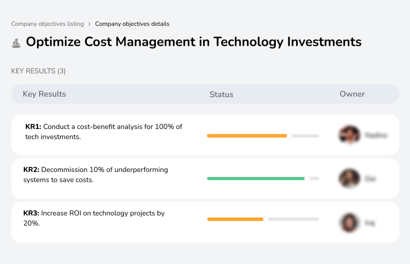 Identify top 3 tech investments; allocate 20% budget to innovation; reduce overall costs by 15%.