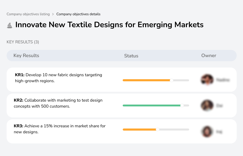 Develop innovative textile designs for emerging markets.