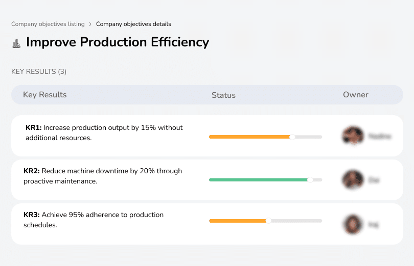 Increase output, reduce downtime, and adhere to production schedules.