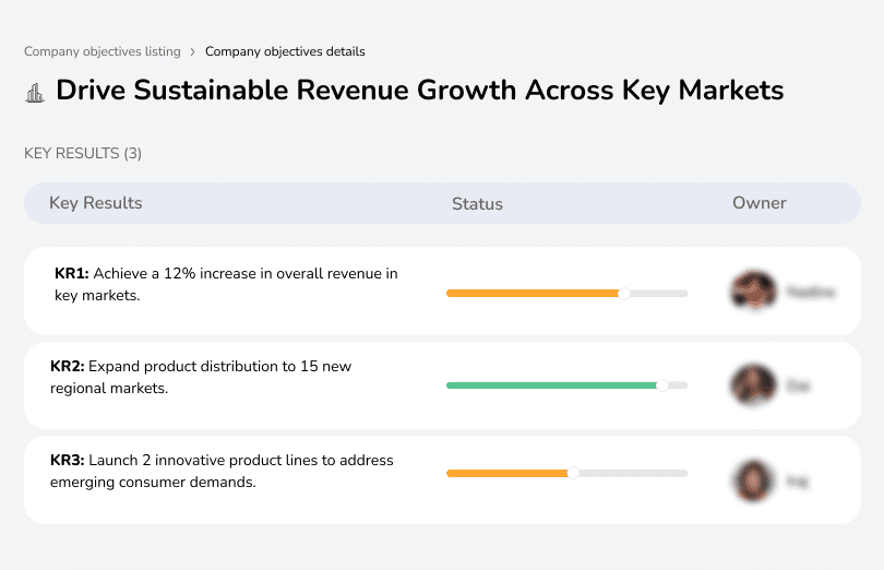 Accelerate sustainable revenue growth across key markets for long-term success.