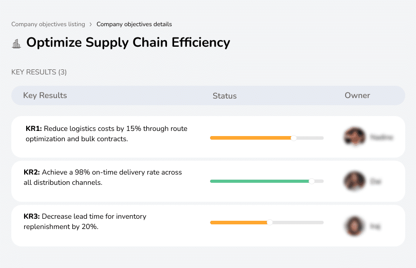 Streamline logistics and inventory processes to reduce lead times by 15% and cut supply chain costs.