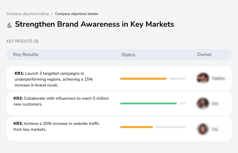 Strengthen brand awareness in key markets through targeted campaigns, strategic partnerships, and digital outreach.