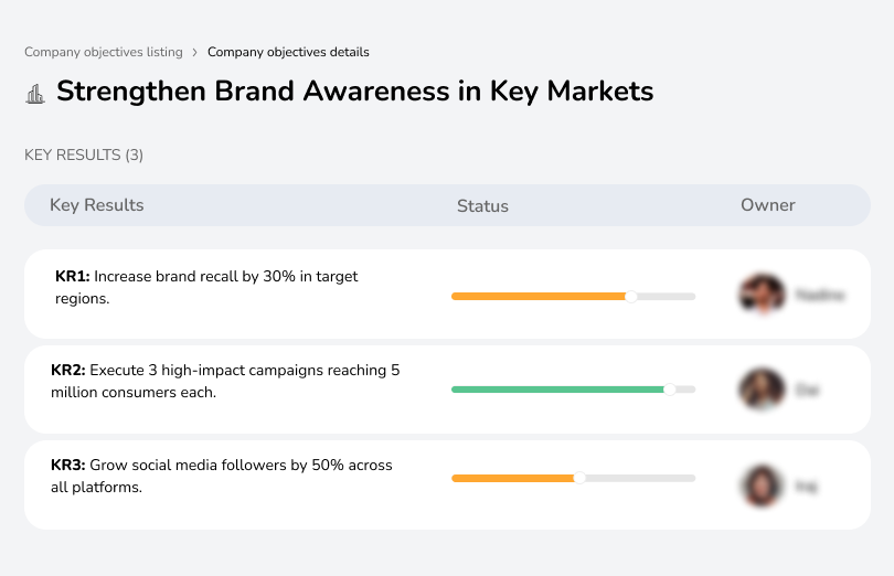Increase brand recall by 30% in target regions with high-impact campaigns.
