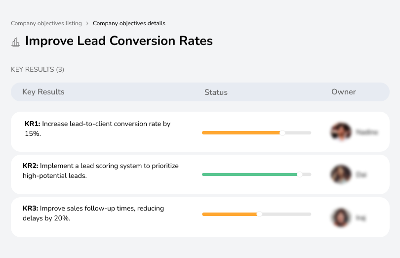 Increase lead conversion by 15% with lead scoring and faster follow-ups.