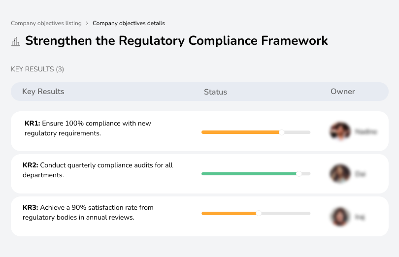 Ensure 100% compliance, conduct audits, and achieve high satisfaction in regulatory reviews.
