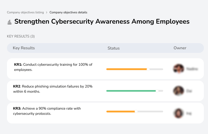Strengthen Cybersecurity Awareness Among Employees