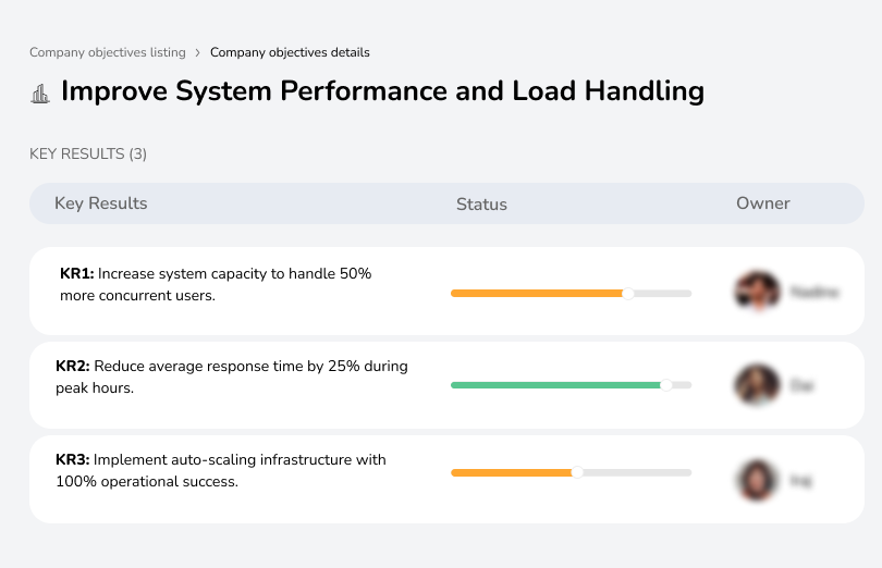 Improve System Performance and Load Handling