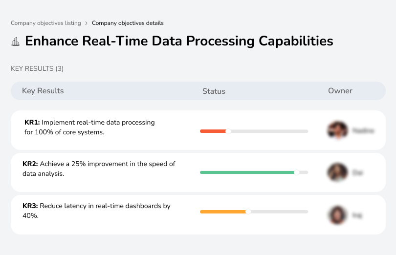 Enhance Real-Time Data Processing Capabilities
