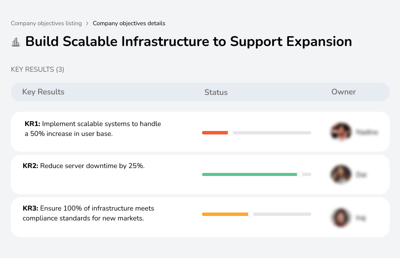 Build Scalable Infrastructure to Support Expansio