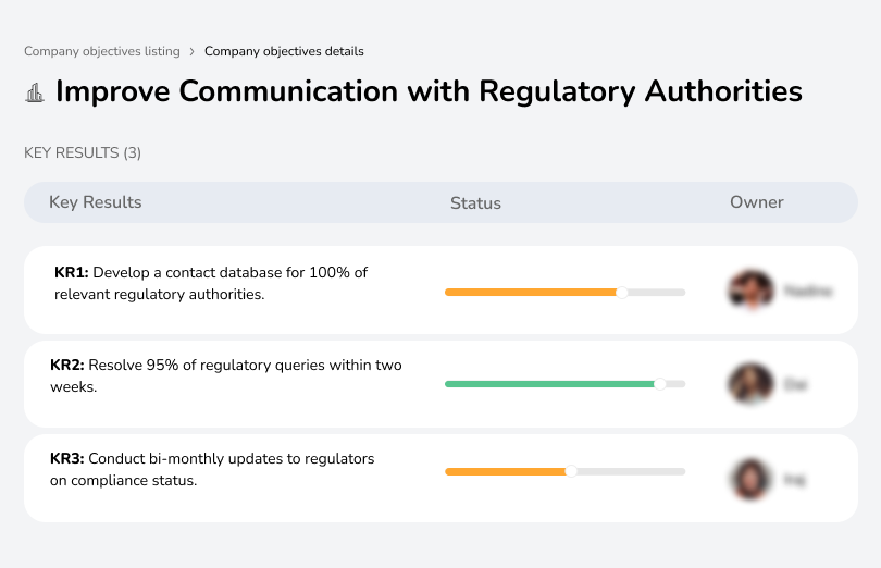 Maintain a contact list, resolve 95% of queries in two weeks, and provide regular updates on compliance status.