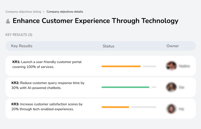 Deploy a customer portal; increase online engagement by 30%; enhance user satisfaction metrics.