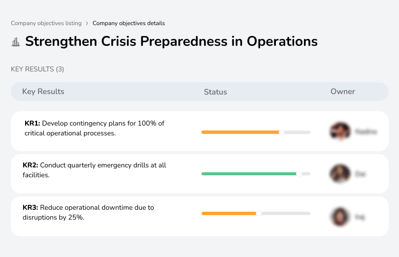 Develop contingency plans for all critical processes, conduct quarterly drills, and reduce downtime from disruptions by 25%.