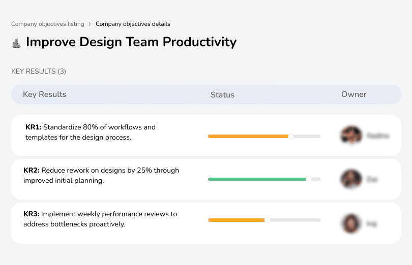 Enhance productivity by standardizing workflows and addressing bottlenecks.