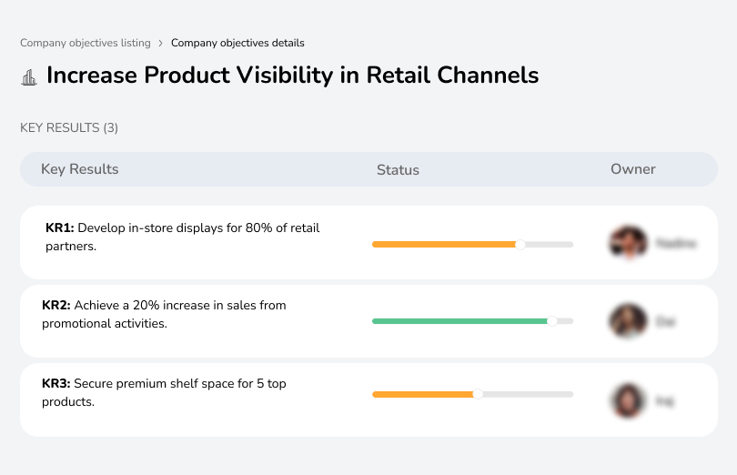 Increase product visibility in retail channels to drive sales, improve brand recognition, and enhance customer reach.