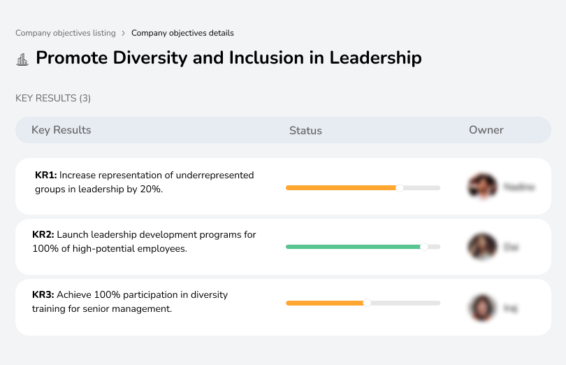 Advance diversity and inclusion in leadership to foster innovation and equity.