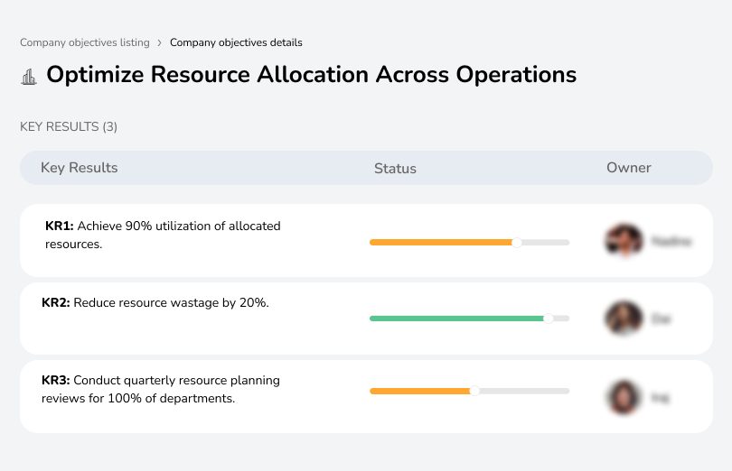 Achieve 90% resource utilization and reduce waste by 20% with better planning and tracking.