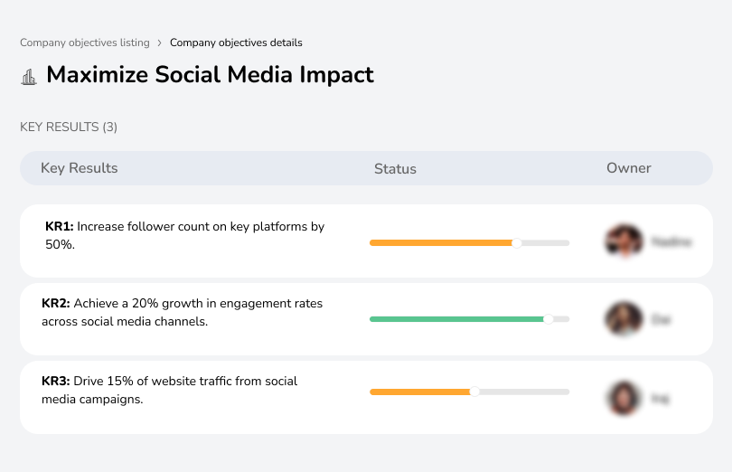 Maximize social media impact by enhancing engagement, optimizing content strategy, and expanding audience reach.