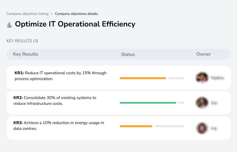 Reduce IT operational costs by 15%, consolidate 30% of systems, decrease data center energy usage by 10%.