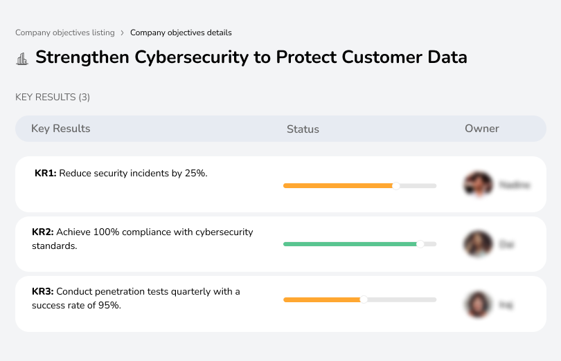 Strengthen Cybersecurity to Protect Customer Data