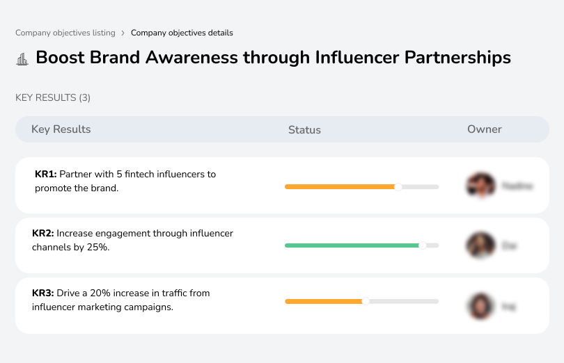 Boost Brand Awareness through Influencer Partnerships