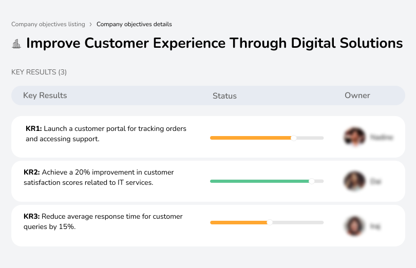 Launch digital platforms to improve service speed, increase engagement, and reduce response time by 30%.