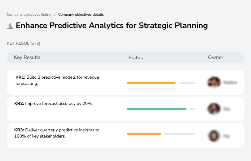 Enhance Predictive Analytics for Strategic Planning