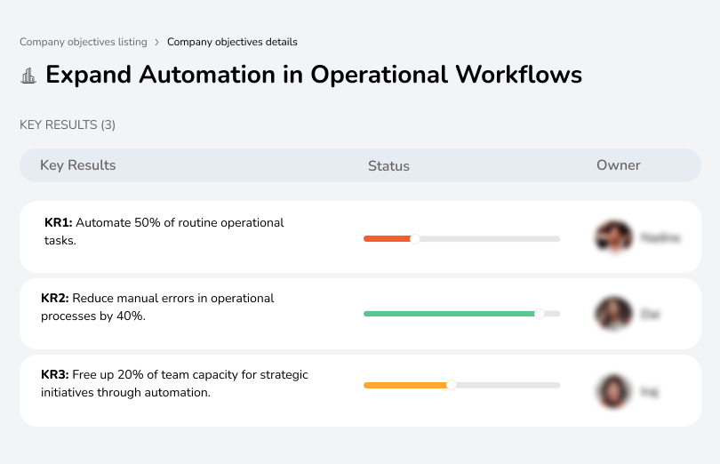Expand Automation in Operational Workflows