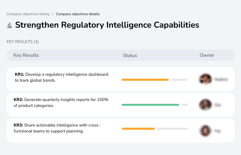 Enhance intelligence capabilities to stay ahead of regulatory changes.